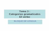 Tema 4 : Categorías gramaticales El verbo - …iesparquegoya.es/files/lengua/Tema 4_El verbo.pdf · Mapa conceptual 1 Bloque de Gramática tema 3 El verbo •1. significado Palabra