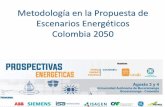 Metodología en la Propuesta de Escenarios …energycolombia.org/images/MEMORIAS/2016/PROSPECTI... · Simula la conducta de la demanda y la producción bajo determinadas señales
