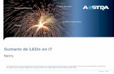 Sumario de LEDs en I7 - mitel.helpweb.es de LEDS I7.pdf · reconocido mediante el parpadeo rápido en rojo del LED-SYS ... Códigos de error. ... parpadeo rojo/verde del SYS-LED y