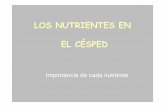 LOS NUTRIENTES EN EL CÉSPED - EDUCARM · Menos extraciones de nutrientes en hoja,(esto no es un negocio de forrajes). ... para los costes, entre usar un fertilizante de liberación