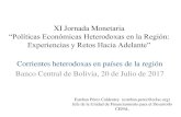 XI Jornada Monetaria - Banco Central de Bolivia · (logarítmos, 1985-2011) Y la demanda también afecta la distribución del ingreso. ... En la práctica el rol de las instituciones