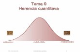 Tema 9: Herencia cuantitativa - genetica.uab.catgenetica.uab.cat/base/continguts/documents/documents.asp?link... · Tema 9: Genética cuantitativa 19 Generalización del modelo aditivo