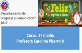 Curso: 3º medio Profesora Carolina Pizarro N · Enfoques de la Asignatura Cultural y Comunicativo Por su parte, el enfoque comunicativo busca desarrollar competencias comunicativas
