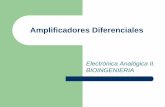 Amplificadores Diferenciales - D E Adea.unsj.edu.ar/electronica1/Amplificadores Diferenciales.pdf · Generalidades El AD discreto es la estructura básica de muchos circuitos integrados