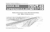 GRADUADO EN INGENIERÍA DE MATERIALES · La Memoria del plan de estudios del título oficial de Graduado en Ingeniería de Materiales por la Universidad Politécnica de Madrid fue