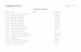Listado de ejemplares - IES Castilblanco de los … · 2012-06-26 · 000581y andalucia historia de un estatuto caja san 000519j eureka! longman 000492d diccionario manual franÇais-espagnol