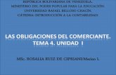REPÚBLICA BOLIVARIANA DE VENEZUELA.. MINISTERIO DEL … · Reglamento de la Ley del IVA) •Libro de compras (art 70 del Reglamento de la Ley del IVA) •Libro de entradas y salidas