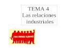TEMA 4 Las relaciones industriales - Facultad de …javier/pagina/pantallas/asignaturas/.../14empresa.pdf · Evolución de las relaciones industriales Modelo de relaciones conflictivas