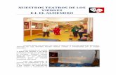 NUESTROS TEATROS DE LOS VIERNES E.I. EL … · 2014-02-17 · teatros con sombras, teatros con juegos de luz y sonido, ... para facilitar el acceso de los bebés al mismo. ... en