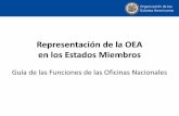 Representación de la OEA en los Estados Miembros · Primer Trimestre 2015 – Puntos Sobresalientes I. En la siguiente sección, se destacan contribuciones importantes de las Oficinas