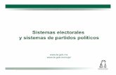 Sistemas electorales y sistemas de partidos políticos · y sistemas de partidos políticos ... •Formas de candidatura y ... •El gobierno de este partido se caracteriza por ser
