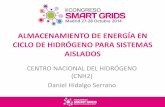 Presentación de PowerPoint - static.smartgridsinfo.es · relacionada con el hidrógeno y las pilas de combustible (laboratorios, bancos de ensayo, puestos de experimentación) cuyo