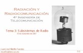 Radiación y Radiocomunicación · 2007-11-19 · Caracterizar el comportamiento de un amplificador es complicado: ... •Ensanchamiento del espectro de la señal transmitida ...