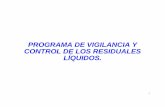 PROGRAMA DE VIGILANCIA Y CONTROL DE LOS …files.sld.cu/sida/files/2012/01/prog-cont-residuales-liq.pdf · 2012-01-25 · las Areas de Salud. Otros organismos participantes. ... en