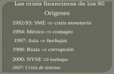 Las crisis financieras - UPV/EHU nuevas crisis financieras.pdf · que el Banco Central no permitiría que un banco poderoso fuese a la quiebra en un sistema bancario concentrado ...