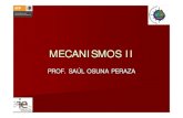 MECANISMOS II - profesaulosuna.com PW… · MECANISMOS II PROF. ... circular en lineal. Trenes de engranajes de esfuerzo medio lacerol de pequeño ... transmisión de fuerza es menor.