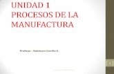 UNIDAD 1 PROCESOS DE LA MANUFACTURA - …€¦ · UNIDAD 1 ... dirección y control de sistemas ... Procesos de manufactura Sistemas para la transformación de los materiales con