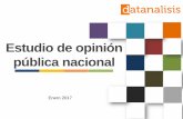 Estudio de opinión pública nacional · Leopoldo López y Henrique Capriles destacan en la consideración de liderazgo actual del país, en especial para opositores e independientes.