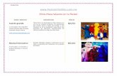 Elmo-Plaza Sésamo en tu fiesta! · uno de los mejores proyectos de aprendizaje ... equipo de sonido, escenografía, luces, máquina de ... Decorados con curly y moño • Kit de
