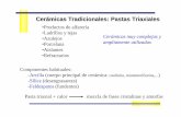 Cer ámicas Tradicionales : Pastas Triaxialesocw.uc3m.es/.../ceramicas-y-vidrios/bloque-iii/Pastas_Triaxiales.pdf · -Arcilla (cuerpo principal de cerámica: caolinita, ... Pasta