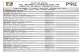 LISTA DE ALUMNOS ELECTORES (CONSEJEROS …elecciones.filos.unam.mx/files/2018/02/Listado-ELECTORES-CAAHA... · febrero 14, 2018 hoja: 0025 lista de alumnos electores (consejeros academicos