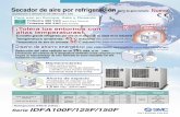 Diseño de ahorro energético que tolera los entornoscontent2.smcetech.com/pdf/IDFA100F-125F-150F-A_ES.pdf · El calentador secundario ayuda a radiar el calor del condensador, ...