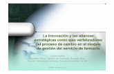 Carlos Codina Consultor Sénior. Servicio de Farmacia ... · Carles Codina (50%) Direcció Servei CHV – Consultor Sènior SF HCP Organització i estratègia CISFARH ‐IX. Madrid