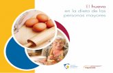 en la dieta de las personas mayores - institutohuevo.cominstitutohuevo.com/wp-content/uploads/2017/07/Folleto-huevo... · El Instituto de Estudios del Huevo ... tiene un especial