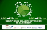 Agenda - ANDI Honduras · Guatemala Cuenta con muchas iniciativas para la administración de la energía ... (hr día* cantidad días*ciclos productivos) 18x42x5) 3780 3780