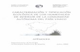 I TIPIFICACION I CARACTERIZACION - Euskadi.eus · Laguna de Orduña Valle Cantábrico Cantábrlca-DIv Keuper Arcillas abigarradas y Cerrada Hipogénica SUblJana (") Alavesa Cantábrica