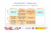 20 años de SVE – Castilla y León · 2016-07-12 · Navarredonda de Gredos, Ávila - 24 - 27 agosto 2016. Erasmus+ juventudO castilla y león SERVICIO L. Programa La juventud en