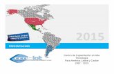 2015€¦ · 1987 - 2015 REDES Redes LAN y Corporativas Comprender las tecnologías de bases de las Redes LANs ... Latinoamérica, en particular Argentina y Uruguay.