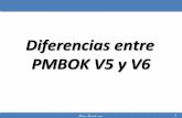 Diferencias entre PMBOK V5 y V6 · Las 5 ediciones anteriores del PMBOK® reflejaba principalmente una metodología en cascada, PMI en esta edición, ... Crear la EDT/WBS ... es que