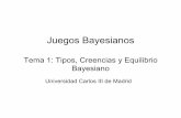 Juegos Bayesianos - UC3M - Departamento de Economía Bayesianos.pdf · El Juego Bayesiano ! Los pagos no son conocimiento común. ! ... Análisis alternativo. Azar Él.Normal Él.Agobiado