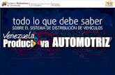 Sin título-2 - venezuelaproductivaautomotriz.com€¦ · Referencia de otros bancos ... Constancia de trabajo y/o Certificación de Balance Personal (según el formato que ... Acta