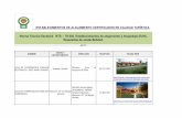 ESTABLECIMIENTOS DE ALOJAMIENTO … · contenido-informacion-28-titulo-servicios CAJA DE COMPENSACION ... HOTEL DE LA VILLE Bogotá D.C. Calle 100 ...