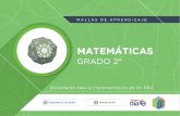 MATEMÁTICAS - magisterio.com.co · tablas de conteo y pictogramas sin escala. ... Comprendan y resuelvan problemas de suma y resta, ... Interpreta y construye diagramas para representar