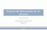 Espacio de direcciones de un proceso - docencia.ac.upc.edudocencia.ac.upc.edu/FIB/grau/SOA/documents/tema3.pdf · –Direcciones de memoria física asociadas a las direcciones ...