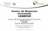 Centro de Negocios Forestales CENEFOR · Gerencia de Integración de las Cadenas Productivas Centro de Negocios Forestales CENEFOR Sistema de Precios de Productos Forestales Maderables