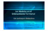 Modelos en Ordenamiento Territorial - CUDI Virtualvirtual.cudi.edu.mx:8080/access/content/group/8e7d63e7-ae4f-4ddc-a... · Tipos de modelos abordados para la investigación-docencia
