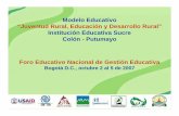 Modelo educativo juventud rural, educación y desarrollo ...colombiaaprende.edu.co/html/mediateca/1607/articles-138951_archivo.… · • Equipos de área Delegado OIM ... • Reglamento