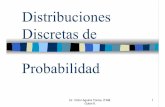 Distribuciones Discretas de Probabilidadmodelosysistemas.azc.uam.mx/texts/apoyos/revproba/G6_Discretas.pdf · Probabilidad. Algunos ejemplos de uso ... Condiciones requeridas para