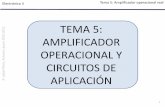 2013 AMPLIFICADOR OPERACIONAL Y CIRCUITOS … 2013-2014 Tema … · Electrónica II 0-2013 Tema 5: Amplificador operacional real 4 AO: Amplificador de tensión integrado con entrada