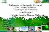 Diplomado en Desarrollo Gerencial Dirección por …kmsolucion.com/km30/images/Tareas CFE/Fausto Javier Orona Salas.pdf · Ideal mediante agenda electrónica por medio del correo