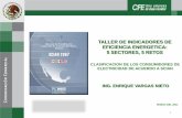 TALLER DE INDICADORES DE EFICIENCIA ... - … · 1 taller de indicadores de eficiencia energetica: 5 sectores, 5 retos clasificacion de los consumidores de electricidad de acuerdo