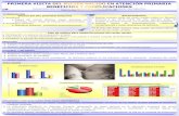 Presentación de PowerPoint - codem.es · Evaluar el porcentaje de recién nacidos valorados a las 48-72h/semana de vida Conocer complicaciones del amamantamiento en la madre ...