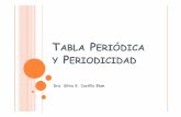 TABLA ERIÓDICA Y PERIODICIDAD - [DePa] Departamento de ...depa.fquim.unam.mx/amyd/archivero/Periodicidad_5089.pdf · tabla sobre la base de que las ... PRIMERA TABLA PERIODICA DE