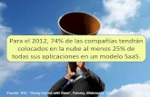 Para el 2012, 74% de las compañías tendrán colocados en la ...52.0.140.184/typo43/fileadmin/Base_de_Conocimiento/XXX_Salon_de... · colocados en la nube al menos 25% de todas sus