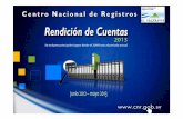 Rendición de Cuentas 2012-2013 al -04-06-13 - cnr.gob.sv³n_de_Cuentas_2012_2013... · INICIOS DE LA GESTIÓN • Limitaciones en la disponibilidad de fondos para mantenimiento correctivo