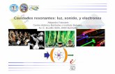 Cavidades resonantes: luz, sonido, y electrones · Cavidades resonantes Fuera de resonancia EN resonancia A. Fainstein – ANCEFyN – Buenos Aires 30 de agosto de 201 3 . Amplificación